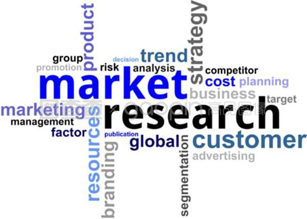 文字云市場研究 市場調(diào)研的新視角