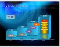 中國乙酰檸檬酸三丁酯（ATBC）市場調研、預測及投資風險分析報告（2018-2024年）