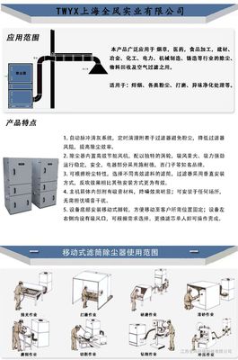 磨床砂輪灰吸塵器在糧食加工食品生產中的應用與重要性